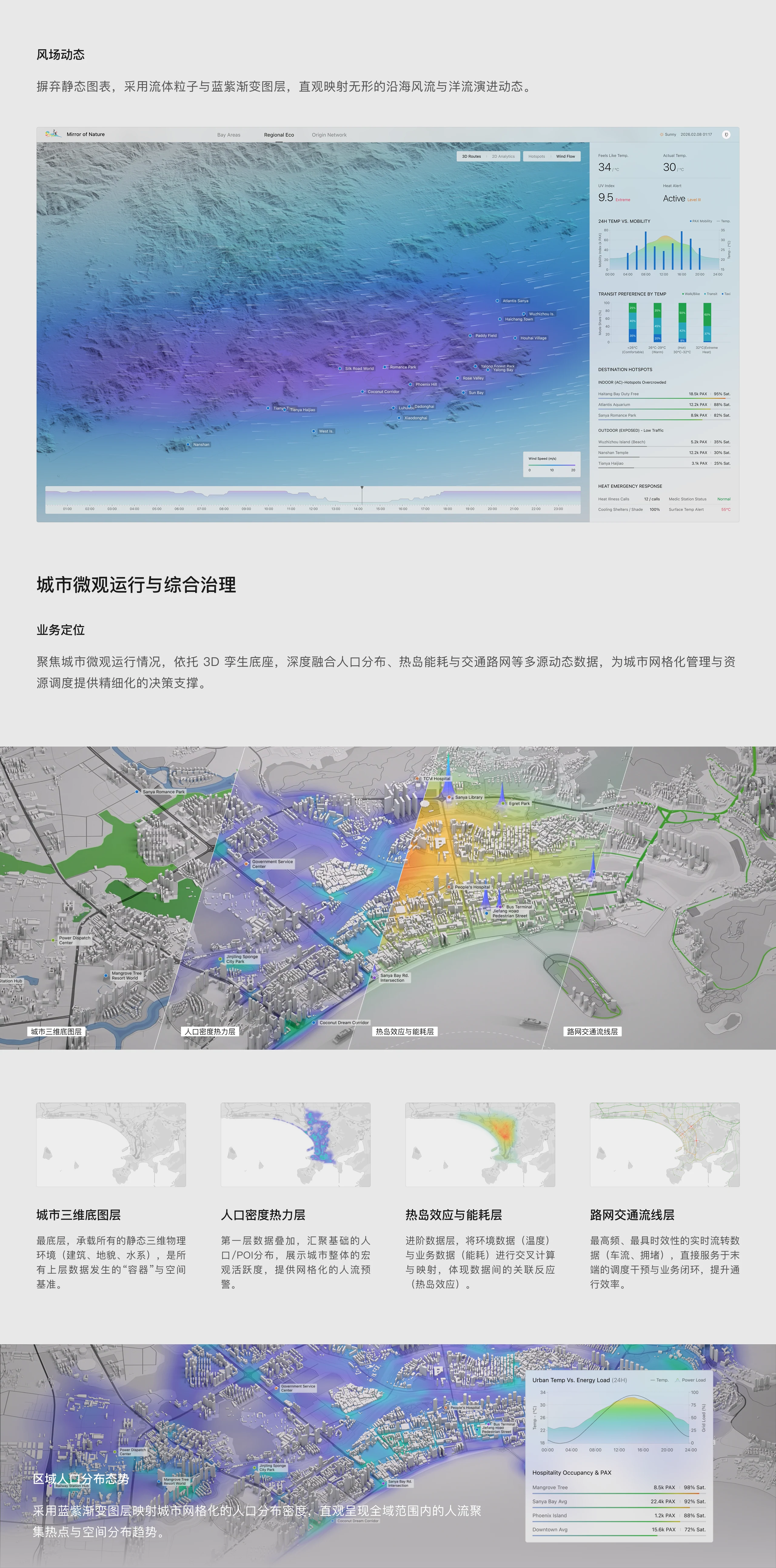 三亚全域数字孪生与综合治理视窗设计展示：06